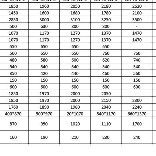 Крышный центральный кондиционер Т-образного типа AK-TS-D
